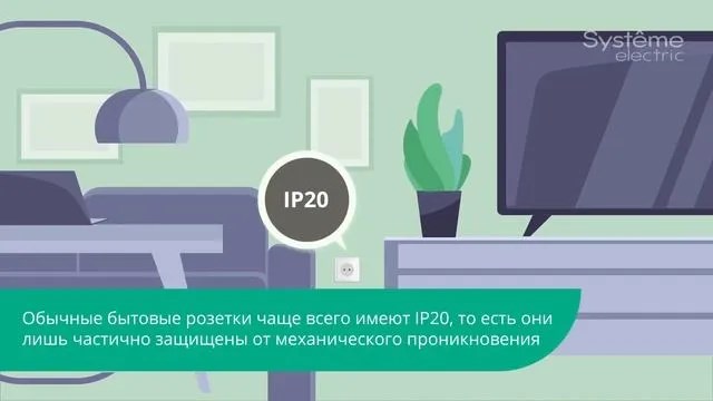 BLANCA С/У IP44 РОЗЕТКА с заземлением со шторками, с крышкой, 16А, 250В, АНТРАЦИТ BLNRS441116 - фото 6129