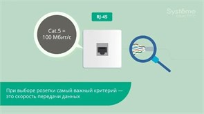 GLOSSA РОЗЕТКА двойная ТВ + компьютерная RJ45 кат. 5e, механизм, ПЛАТИНА GSL001289
