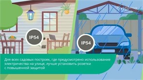 ATLASDESIGN PROFI IP54 О/У 1-клавишный ВЫКЛЮЧАТЕЛЬ, сх.1, 10АХ, БЕЛЫЙ ATN540111