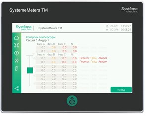 Функциональная щитовая панель оператора 10“ SystemeMeters TM HMISGUSTM10A0
